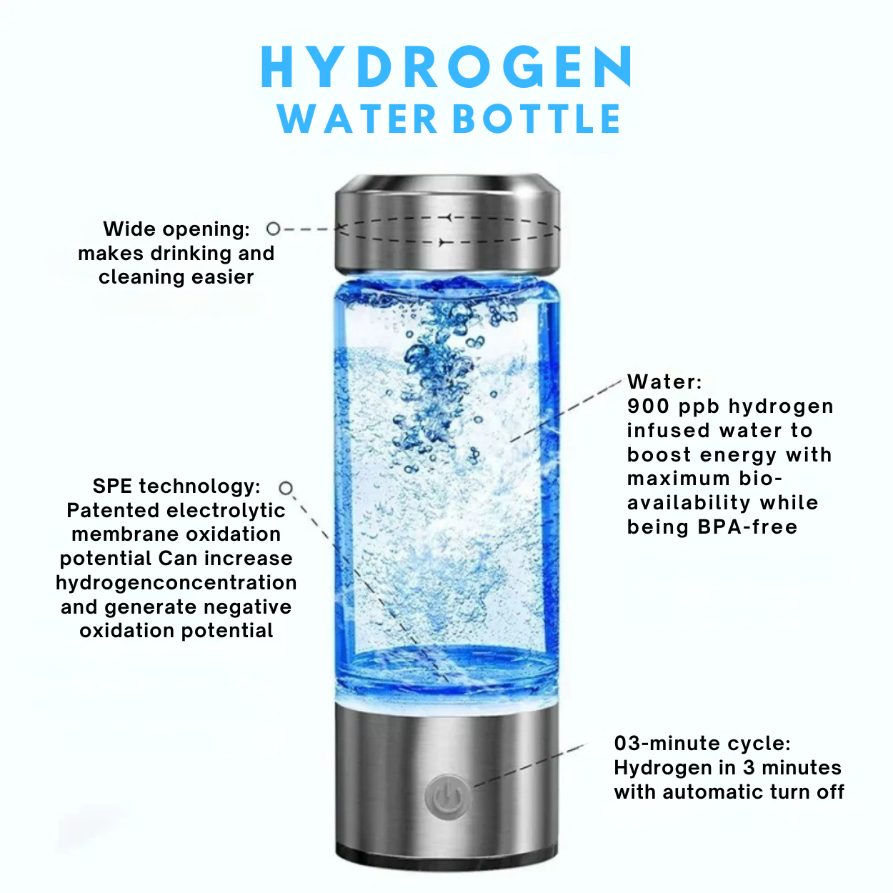 Lifestyle Hydrogen Water Bottle